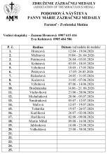 ZDRUŽENIE ZÁZRAČNEJ MEDAILY