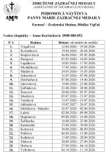 ZDRUŽENIE ZÁZRAČNEJ MEDAILY