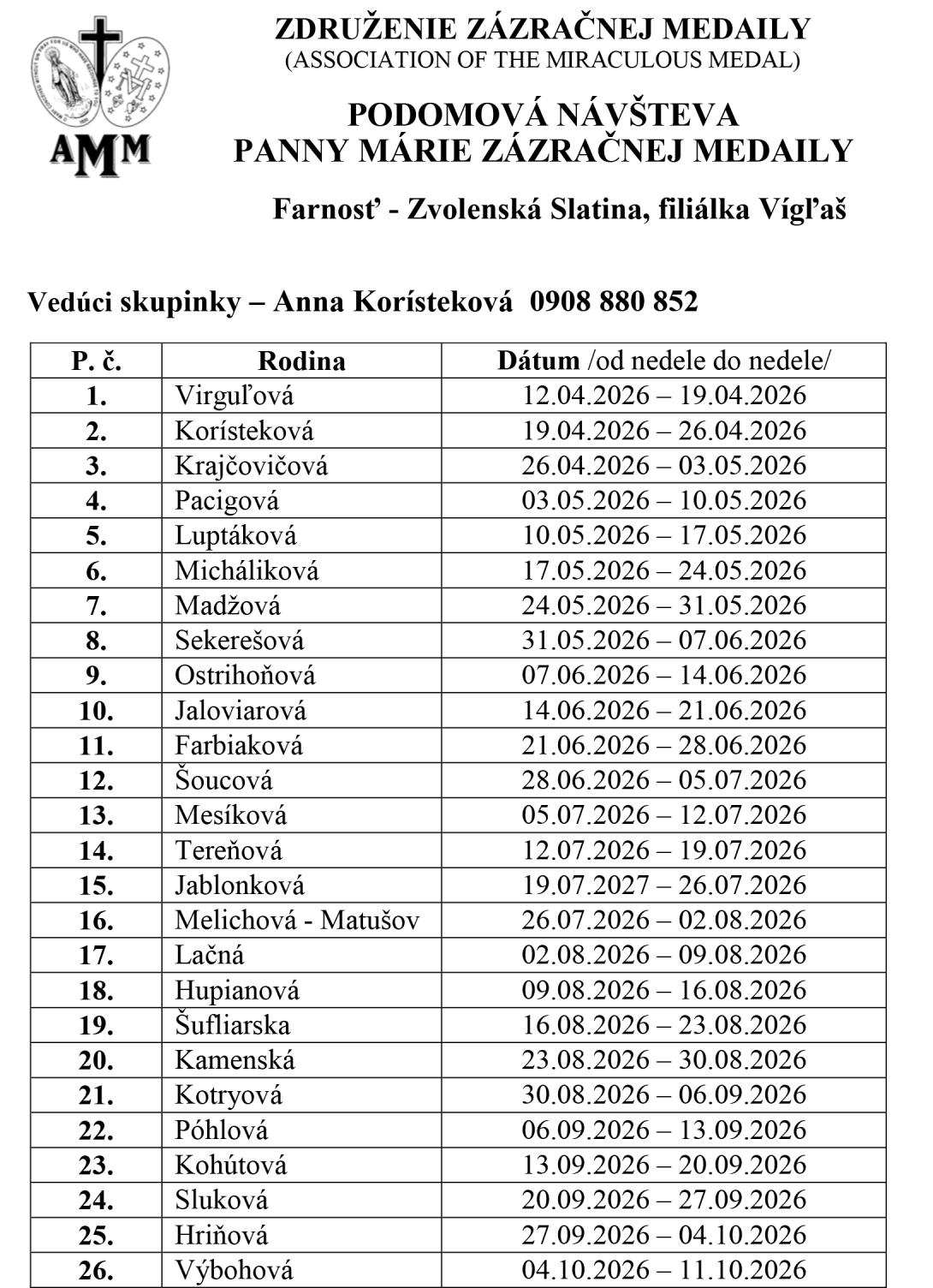 ZDRUŽENIE ZÁZRAČNEJ MEDAILY